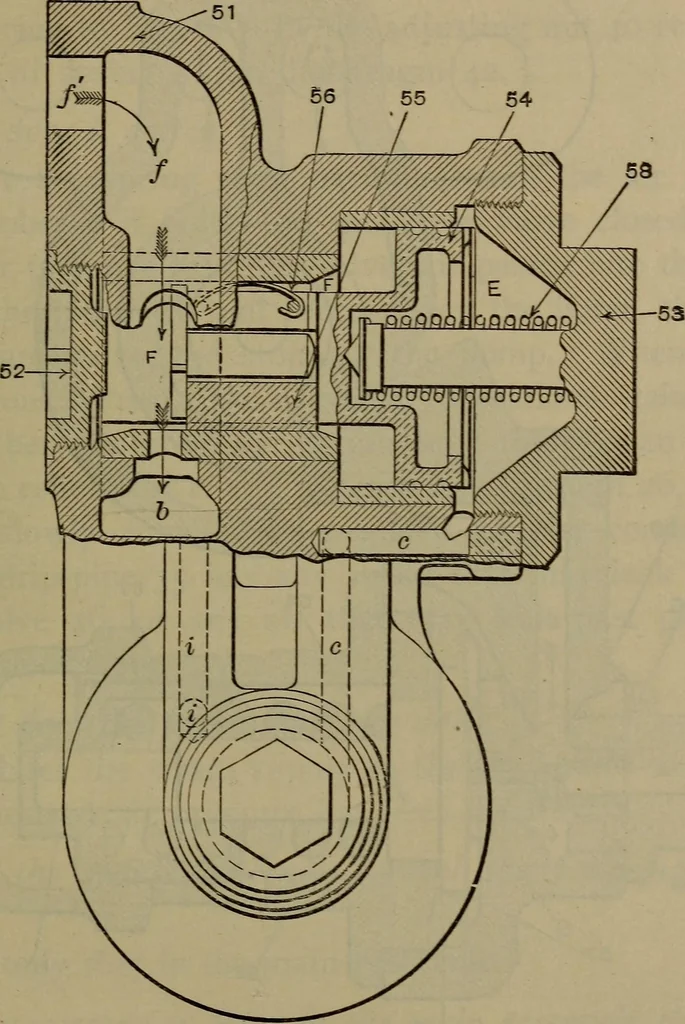 An illustration from Locomotive catechism; an up-to-date, practical and complete work on the locomotive--treating on the design, construction, repair and running of all kinds of locomotives .., 1908, leaf 440