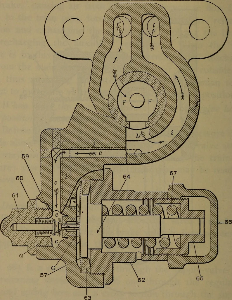 An illustration from Locomotive catechism; an up-to-date, practical and complete work on the locomotive--treating on the design, construction, repair and running of all kinds of locomotives .., 1908, leaf 441