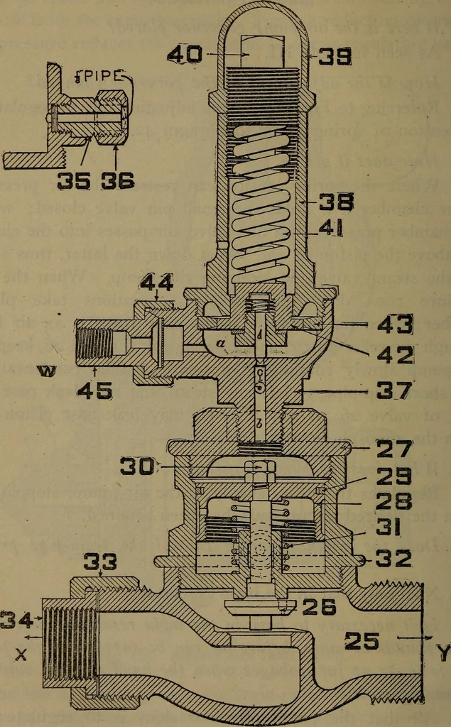 An illustration from Locomotive catechism; an up-to-date, practical and complete work on the locomotive--treating on the design, construction, repair and running of all kinds of locomotives .., 1908, leaf 443