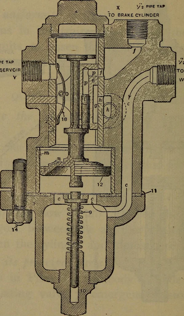 An illustration from Locomotive catechism; an up-to-date, practical and complete work on the locomotive--treating on the design, construction, repair and running of all kinds of locomotives .., 1908, leaf 447