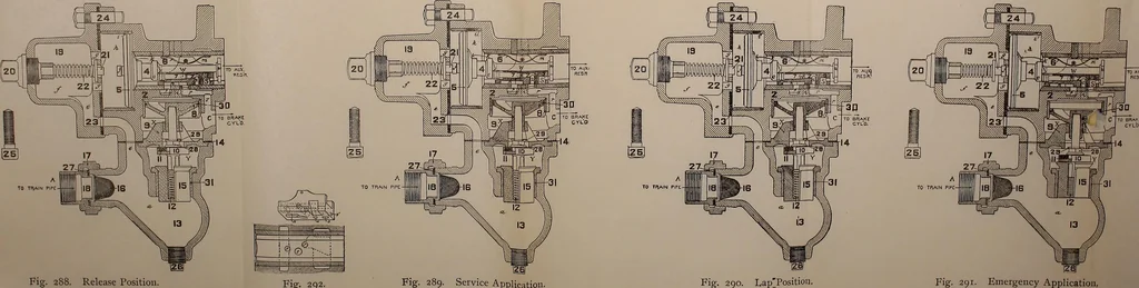 An illustration from Locomotive catechism; an up-to-date, practical and complete work on the locomotive--treating on the design, construction, repair and running of all kinds of locomotives .., 1908, leaf 450