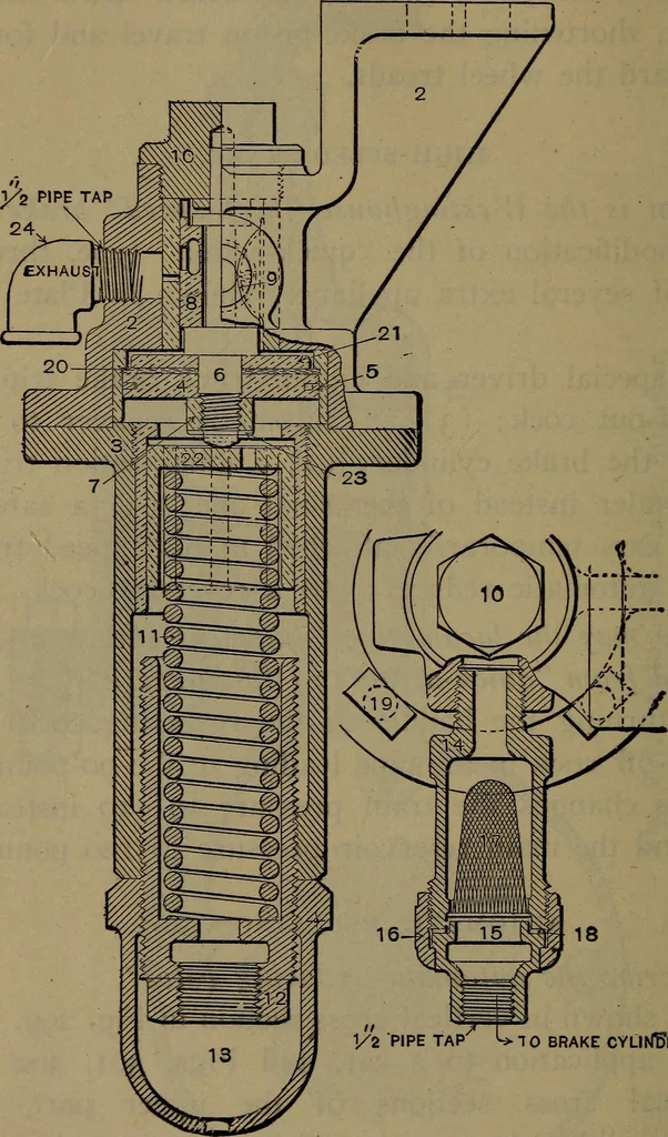 An illustration from Locomotive catechism; an up-to-date, practical and complete work on the locomotive--treating on the design, construction, repair and running of all kinds of locomotives .., 1908, leaf 459