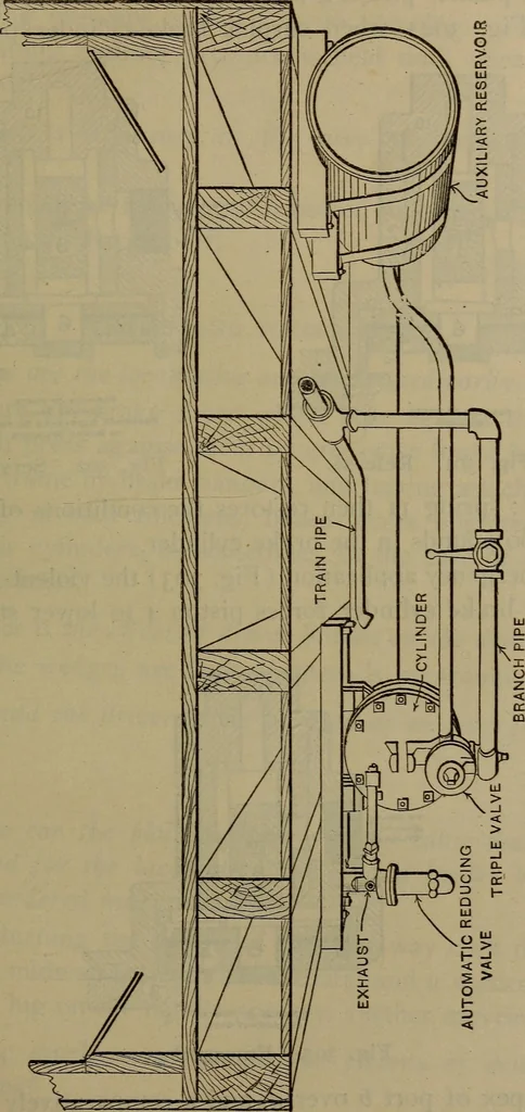 An illustration from Locomotive catechism; an up-to-date, practical and complete work on the locomotive--treating on the design, construction, repair and running of all kinds of locomotives .., 1908, leaf 460