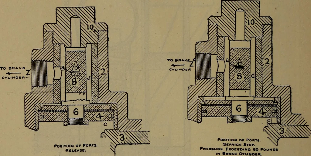 An illustration from Locomotive catechism; an up-to-date, practical and complete work on the locomotive--treating on the design, construction, repair and running of all kinds of locomotives .., 1908, leaf 461