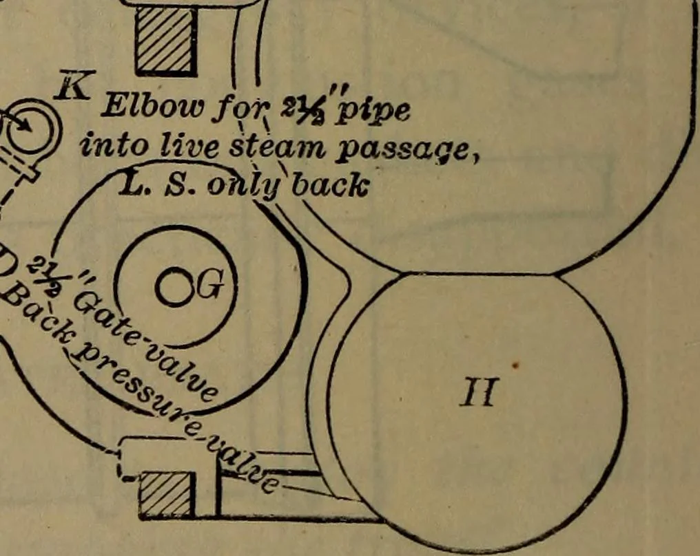 An illustration from Locomotive catechism; an up-to-date, practical and complete work on the locomotive--treating on the design, construction, repair and running of all kinds of locomotives .., 1908, leaf 465