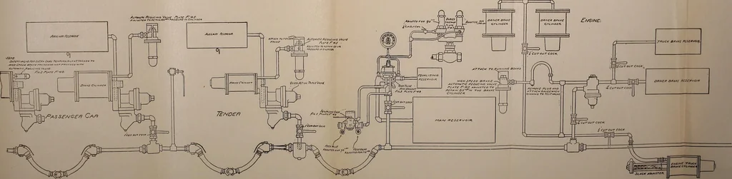 An illustration from Locomotive catechism; an up-to-date, practical and complete work on the locomotive--treating on the design, construction, repair and running of all kinds of locomotives .., 1908, leaf 472