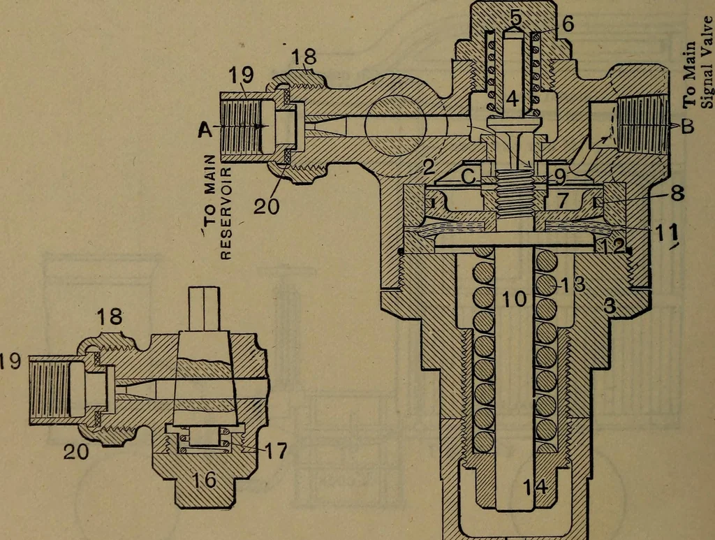 An illustration from Locomotive catechism; an up-to-date, practical and complete work on the locomotive--treating on the design, construction, repair and running of all kinds of locomotives .., 1908, leaf 475