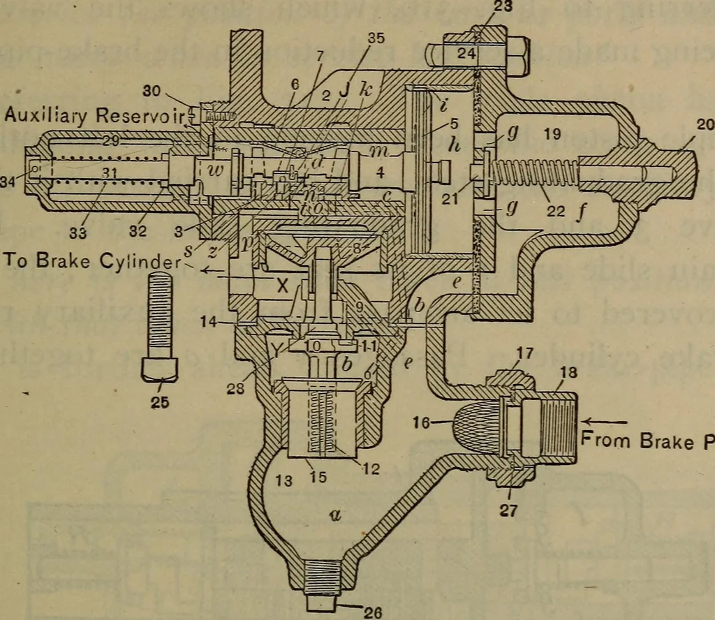 An illustration from Locomotive catechism; an up-to-date, practical and complete work on the locomotive--treating on the design, construction, repair and running of all kinds of locomotives .., 1908, leaf 488