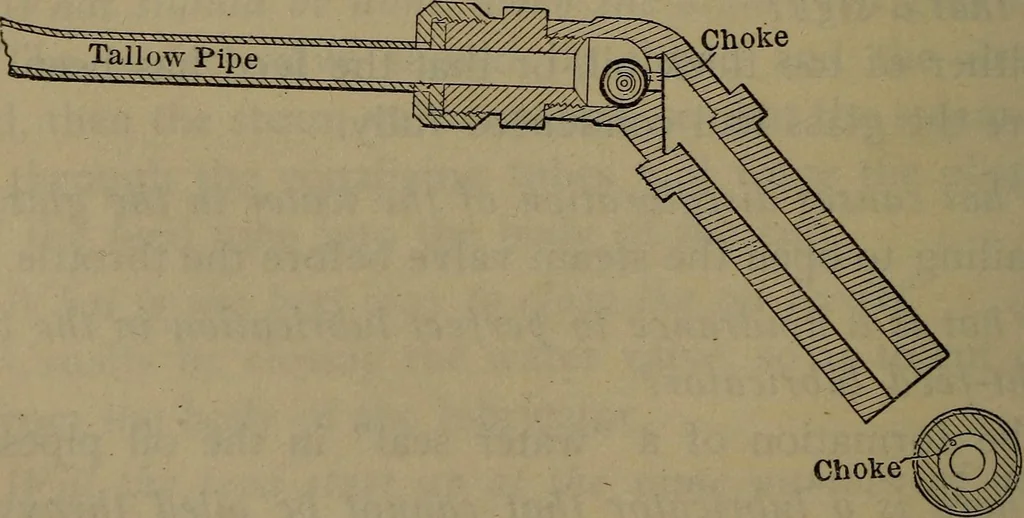 An illustration from Locomotive catechism; an up-to-date, practical and complete work on the locomotive--treating on the design, construction, repair and running of all kinds of locomotives .., 1908, leaf 501