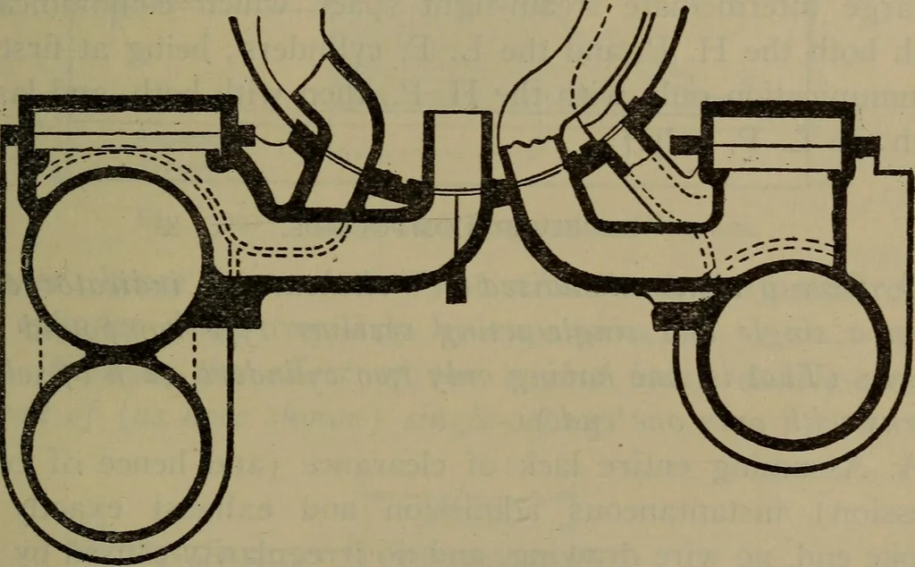 An illustration from Locomotive catechism; an up-to-date, practical and complete work on the locomotive--treating on the design, construction, repair and running of all kinds of locomotives .., 1908, leaf 520