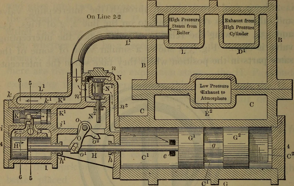 An illustration from Locomotive catechism; an up-to-date, practical and complete work on the locomotive--treating on the design, construction, repair and running of all kinds of locomotives .., 1908, leaf 539