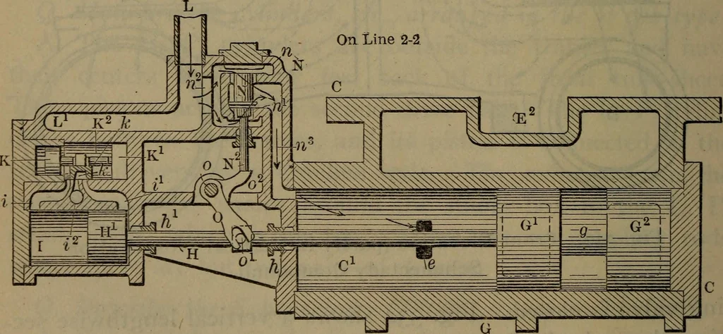 An illustration from Locomotive catechism; an up-to-date, practical and complete work on the locomotive--treating on the design, construction, repair and running of all kinds of locomotives .., 1908, leaf 539