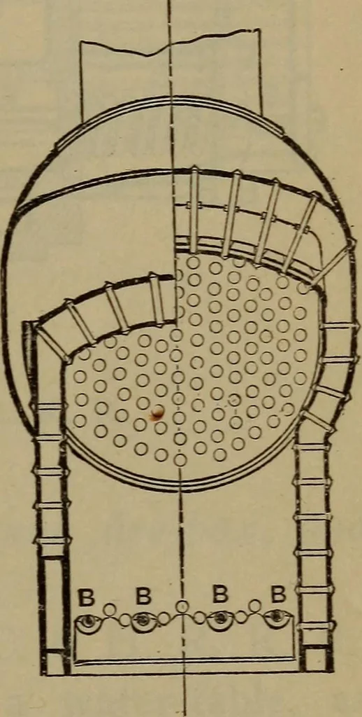 An illustration from Locomotive catechism; an up-to-date, practical and complete work on the locomotive--treating on the design, construction, repair and running of all kinds of locomotives .., 1908, leaf 54