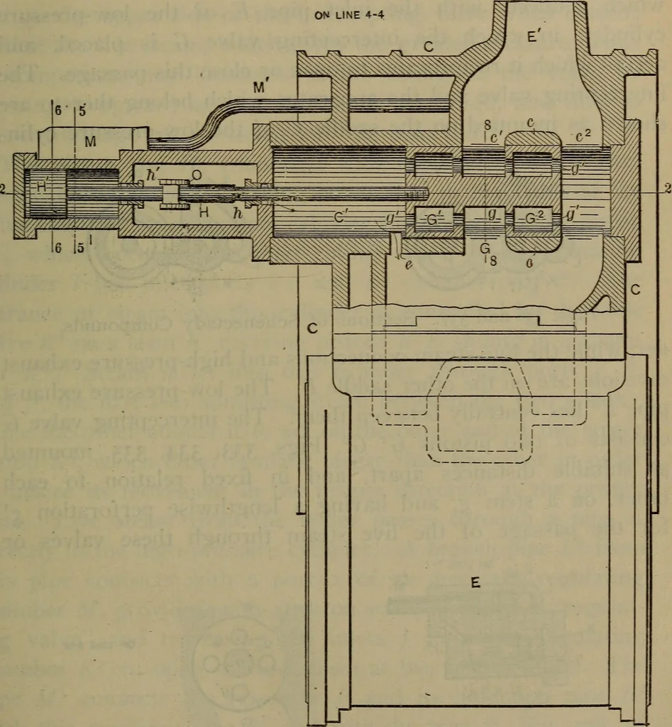 An illustration from Locomotive catechism; an up-to-date, practical and complete work on the locomotive--treating on the design, construction, repair and running of all kinds of locomotives .., 1908, leaf 540