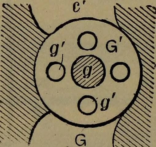 An illustration from Locomotive catechism; an up-to-date, practical and complete work on the locomotive--treating on the design, construction, repair and running of all kinds of locomotives .., 1908, leaf 541