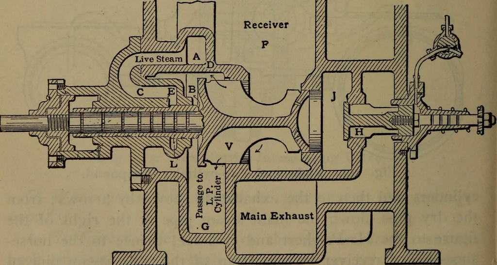 An illustration from Locomotive catechism; an up-to-date, practical and complete work on the locomotive--treating on the design, construction, repair and running of all kinds of locomotives .., 1908, leaf 551