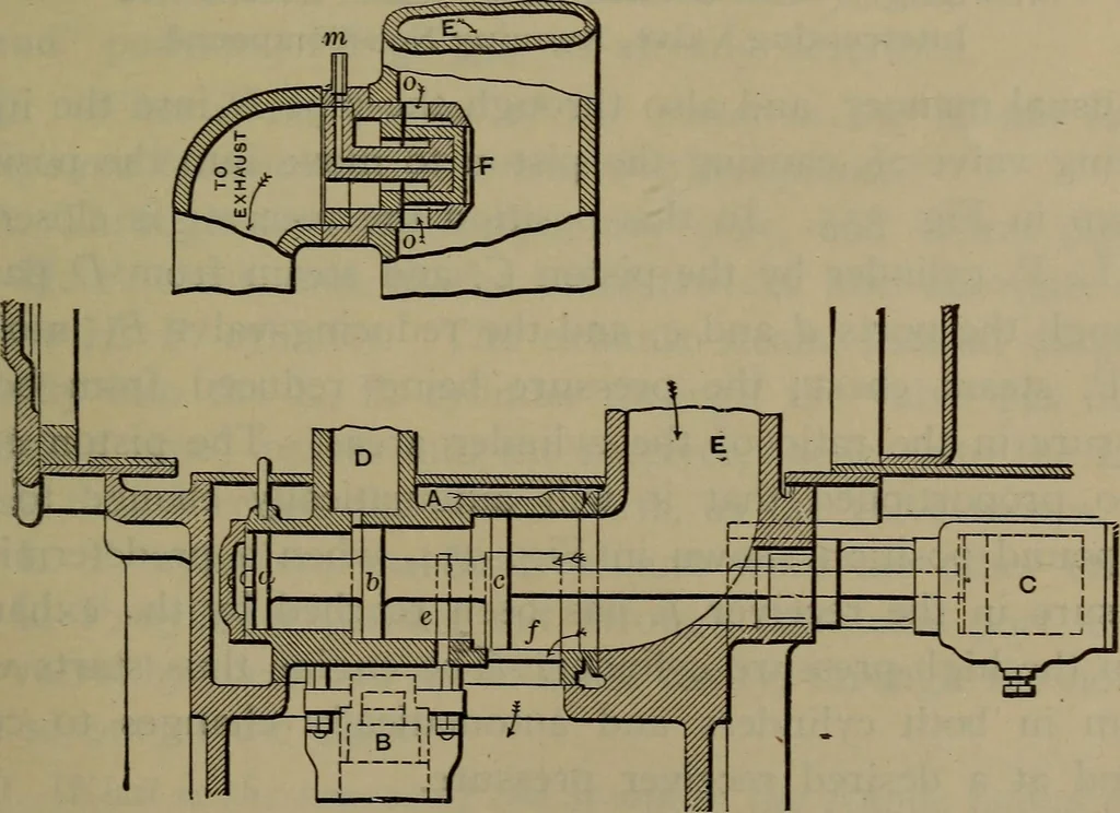 An illustration from Locomotive catechism; an up-to-date, practical and complete work on the locomotive--treating on the design, construction, repair and running of all kinds of locomotives .., 1908, leaf 560