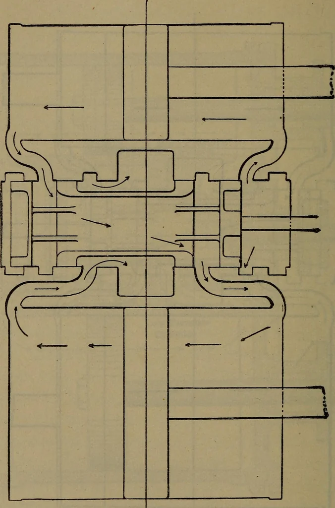 An illustration from Locomotive catechism; an up-to-date, practical and complete work on the locomotive--treating on the design, construction, repair and running of all kinds of locomotives .., 1908, leaf 565
