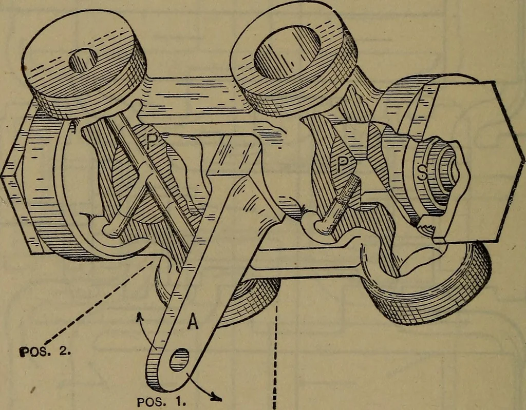 An illustration from Locomotive catechism; an up-to-date, practical and complete work on the locomotive--treating on the design, construction, repair and running of all kinds of locomotives .., 1908, leaf 567
