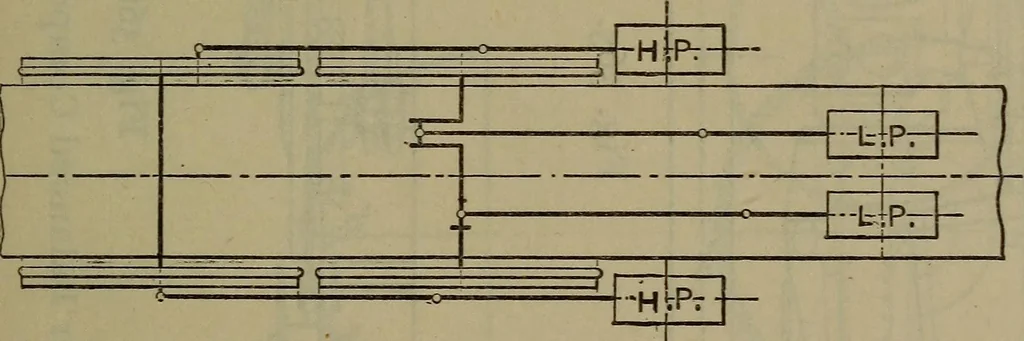 An illustration from Locomotive catechism; an up-to-date, practical and complete work on the locomotive--treating on the design, construction, repair and running of all kinds of locomotives .., 1908, leaf 572