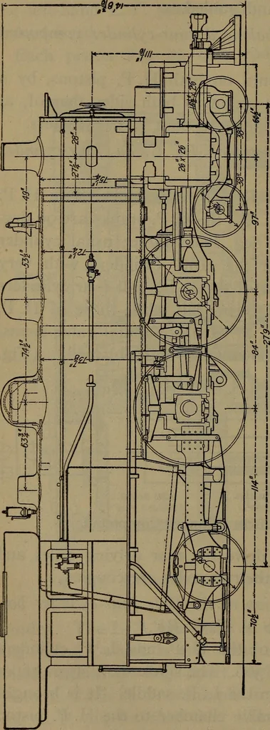 An illustration from Locomotive catechism; an up-to-date, practical and complete work on the locomotive--treating on the design, construction, repair and running of all kinds of locomotives .., 1908, leaf 573