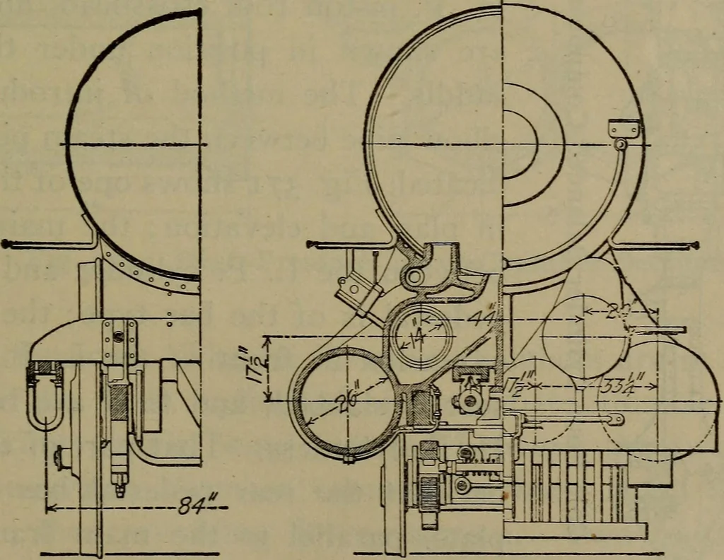 An illustration from Locomotive catechism; an up-to-date, practical and complete work on the locomotive--treating on the design, construction, repair and running of all kinds of locomotives .., 1908, leaf 574
