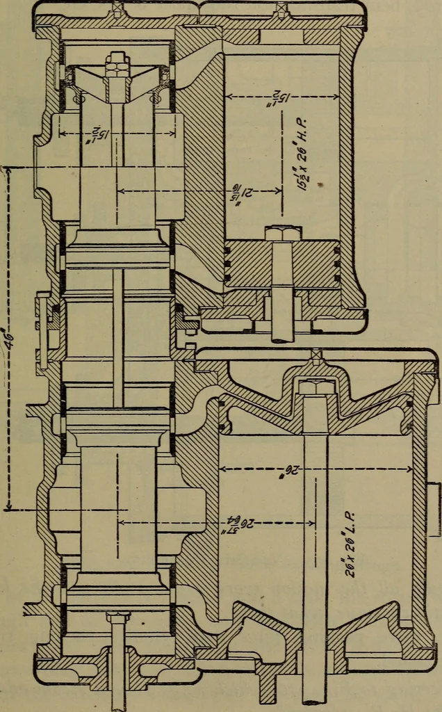 An illustration from Locomotive catechism; an up-to-date, practical and complete work on the locomotive--treating on the design, construction, repair and running of all kinds of locomotives .., 1908, leaf 578