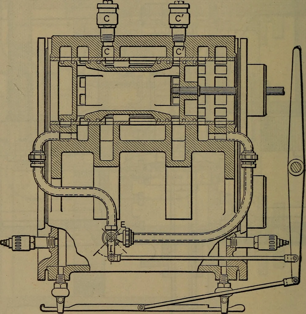 An illustration from Locomotive catechism; an up-to-date, practical and complete work on the locomotive--treating on the design, construction, repair and running of all kinds of locomotives .., 1908, leaf 581