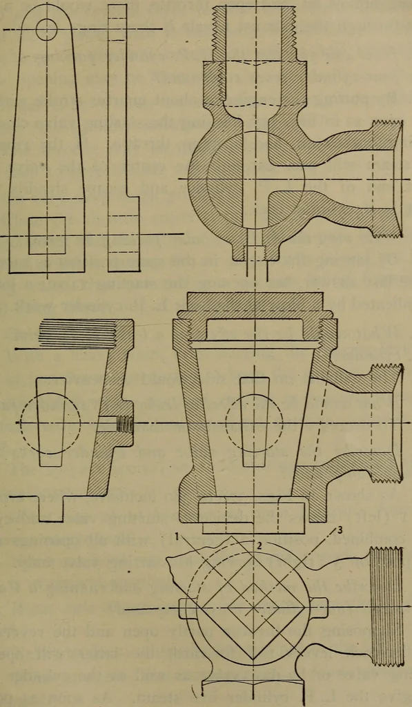 An illustration from Locomotive catechism; an up-to-date, practical and complete work on the locomotive--treating on the design, construction, repair and running of all kinds of locomotives .., 1908, leaf 582