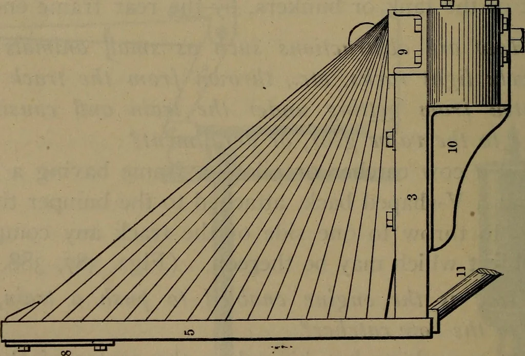 An illustration from Locomotive catechism; an up-to-date, practical and complete work on the locomotive--treating on the design, construction, repair and running of all kinds of locomotives .., 1908, leaf 599
