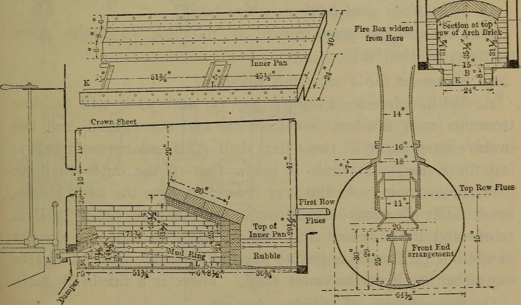 An illustration from Locomotive catechism; an up-to-date, practical and complete work on the locomotive--treating on the design, construction, repair and running of all kinds of locomotives .., 1908, leaf 60