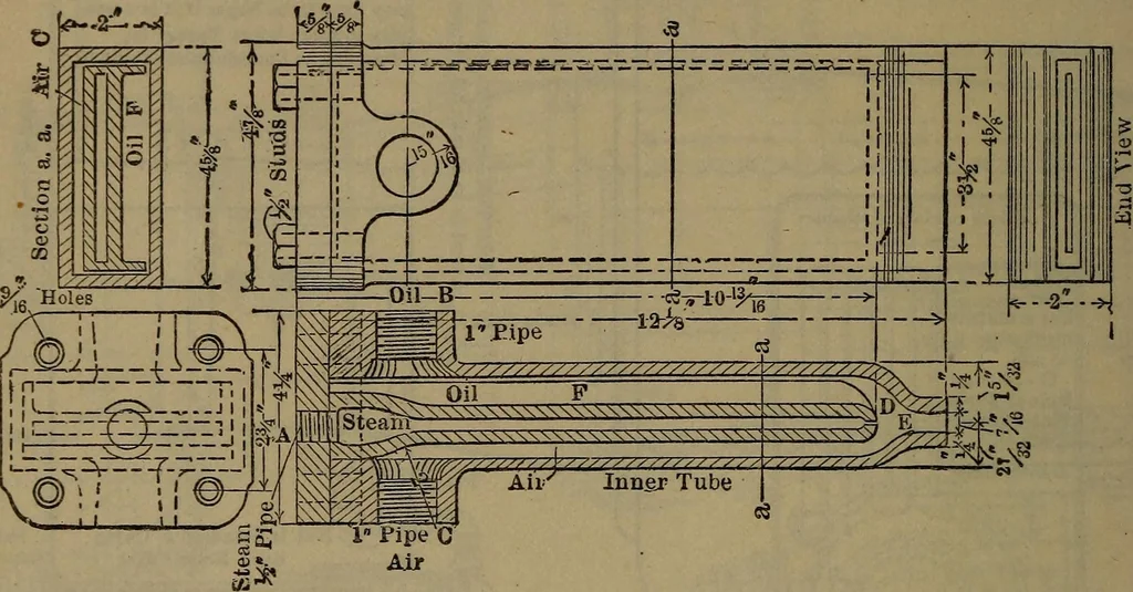An illustration from Locomotive catechism; an up-to-date, practical and complete work on the locomotive--treating on the design, construction, repair and running of all kinds of locomotives .., 1908, leaf 61