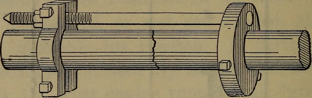 An illustration from Locomotive catechism; an up-to-date, practical and complete work on the locomotive--treating on the design, construction, repair and running of all kinds of locomotives .., 1908, leaf 611