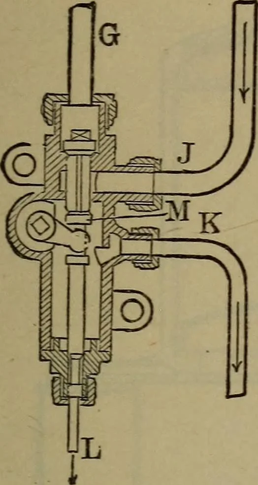 An illustration from Locomotive catechism; an up-to-date, practical and complete work on the locomotive--treating on the design, construction, repair and running of all kinds of locomotives .., 1908, leaf 62