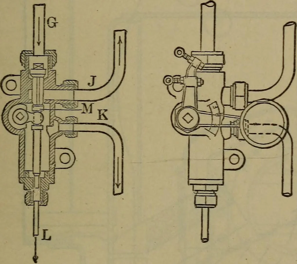 An illustration from Locomotive catechism; an up-to-date, practical and complete work on the locomotive--treating on the design, construction, repair and running of all kinds of locomotives .., 1908, leaf 62