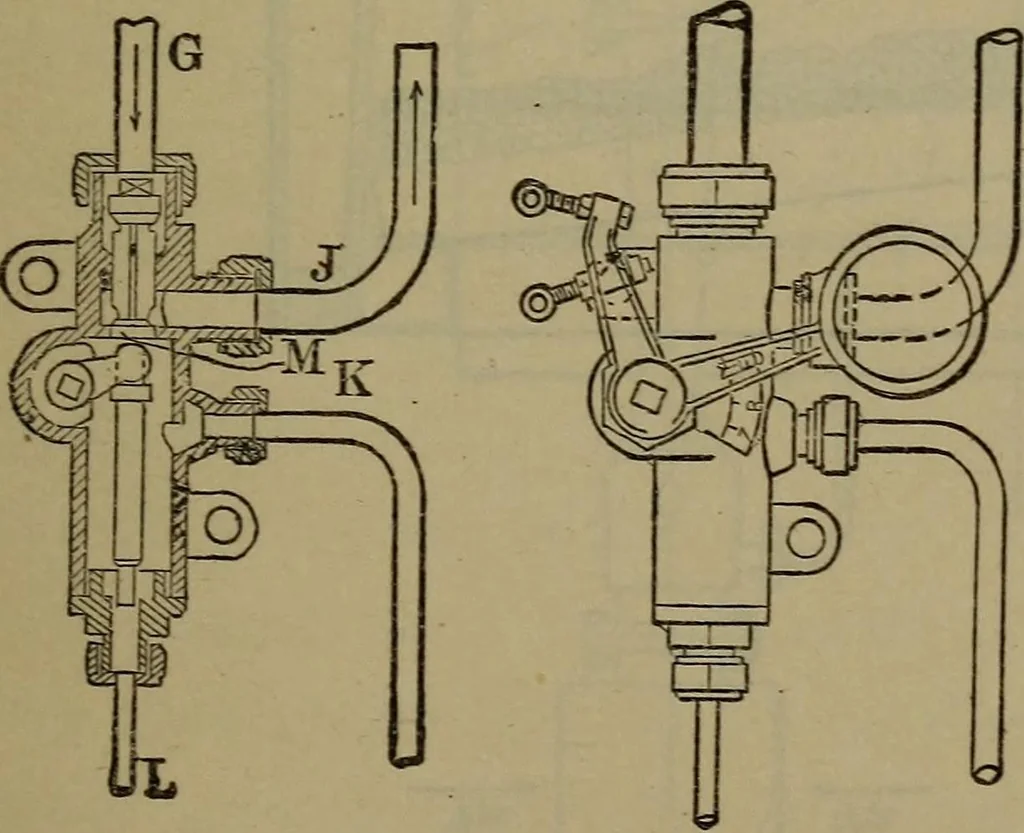 An illustration from Locomotive catechism; an up-to-date, practical and complete work on the locomotive--treating on the design, construction, repair and running of all kinds of locomotives .., 1908, leaf 62