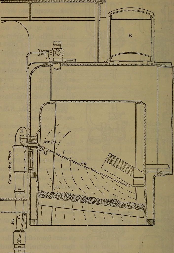 An illustration from Locomotive catechism; an up-to-date, practical and complete work on the locomotive--treating on the design, construction, repair and running of all kinds of locomotives .., 1908, leaf 63