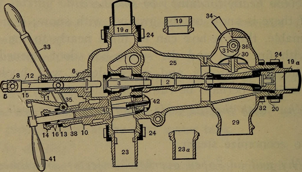 An illustration from Locomotive catechism; an up-to-date, practical and complete work on the locomotive--treating on the design, construction, repair and running of all kinds of locomotives .., 1908, leaf 637