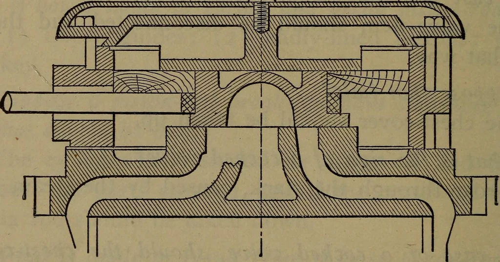 An illustration from Locomotive catechism; an up-to-date, practical and complete work on the locomotive--treating on the design, construction, repair and running of all kinds of locomotives .., 1908, leaf 653