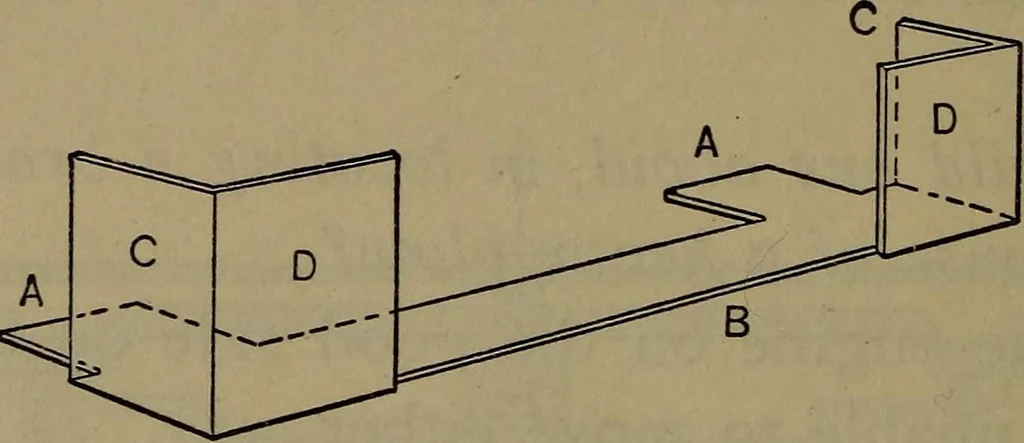 An illustration from Locomotive catechism; an up-to-date, practical and complete work on the locomotive--treating on the design, construction, repair and running of all kinds of locomotives .., 1908, leaf 655