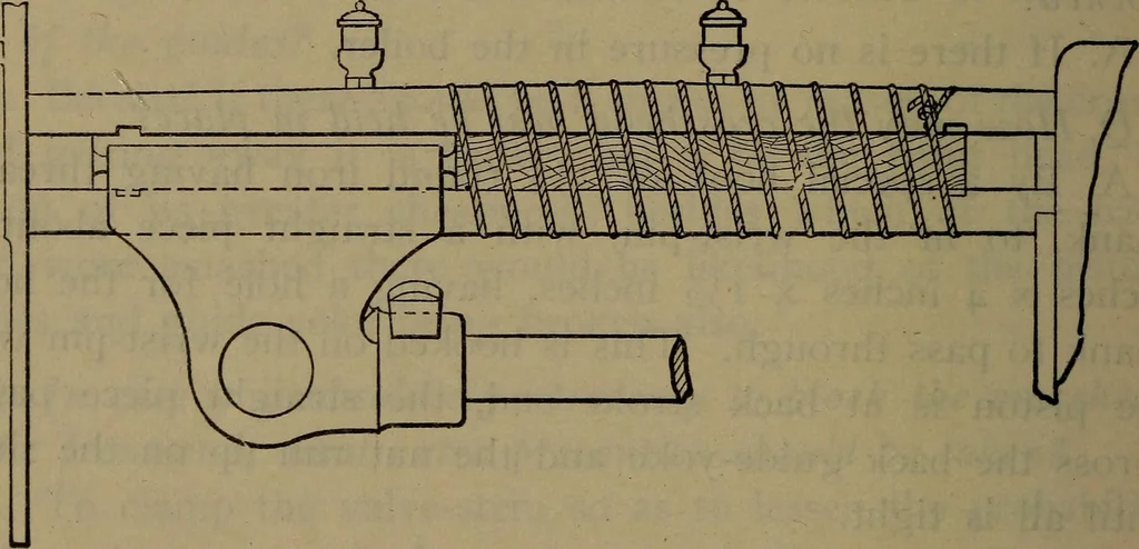 An illustration from Locomotive catechism; an up-to-date, practical and complete work on the locomotive--treating on the design, construction, repair and running of all kinds of locomotives .., 1908, leaf 665