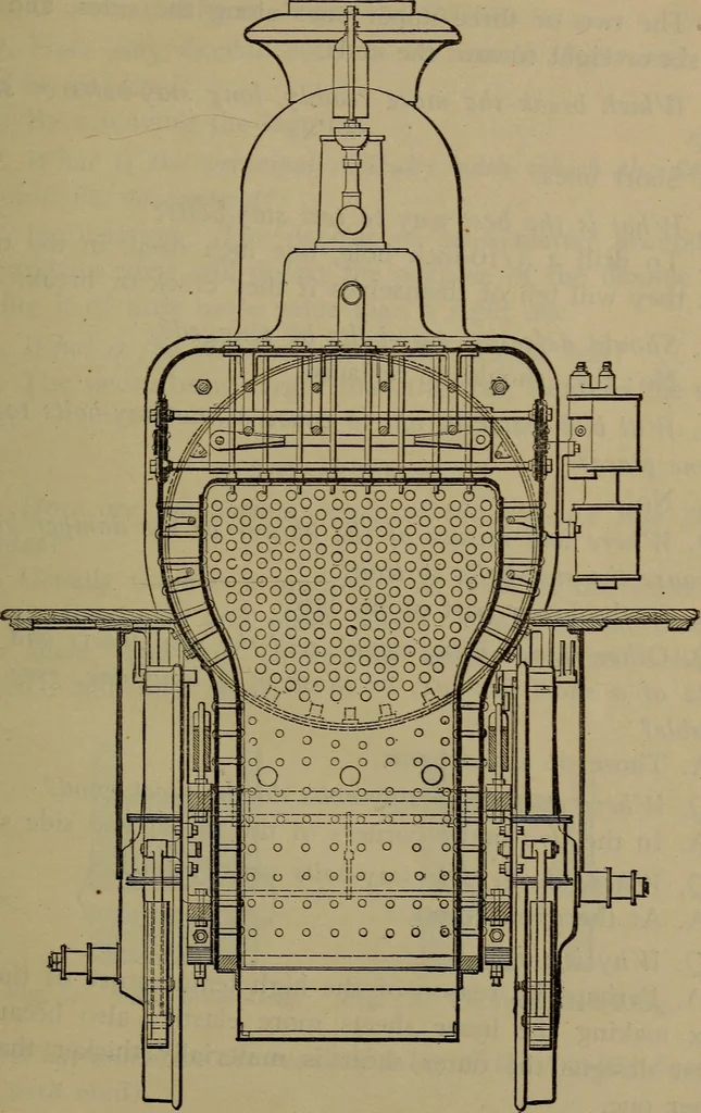 An illustration from Locomotive catechism; an up-to-date, practical and complete work on the locomotive--treating on the design, construction, repair and running of all kinds of locomotives .., 1908, leaf 68