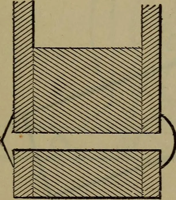 An illustration from Locomotive catechism; an up-to-date, practical and complete work on the locomotive--treating on the design, construction, repair and running of all kinds of locomotives .., 1908, leaf 70