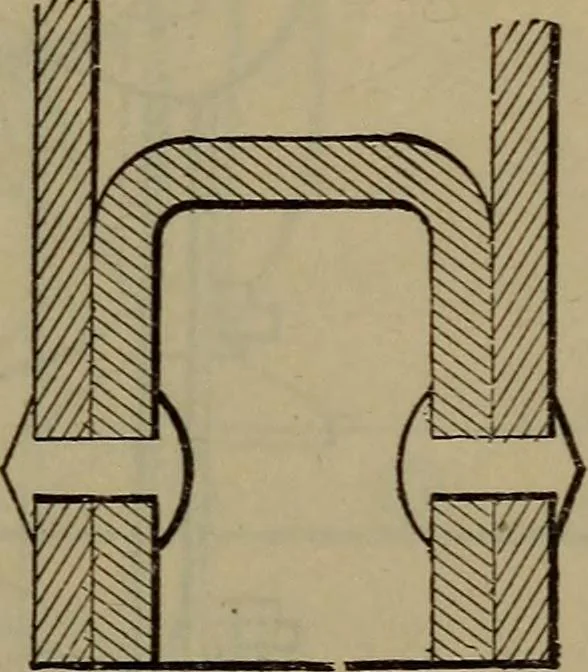 An illustration from Locomotive catechism; an up-to-date, practical and complete work on the locomotive--treating on the design, construction, repair and running of all kinds of locomotives .., 1908, leaf 70