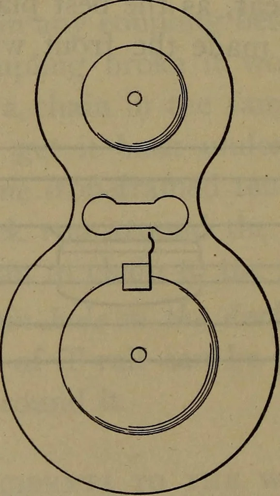 An illustration from Locomotive catechism; an up-to-date, practical and complete work on the locomotive--treating on the design, construction, repair and running of all kinds of locomotives .., 1908, leaf 709