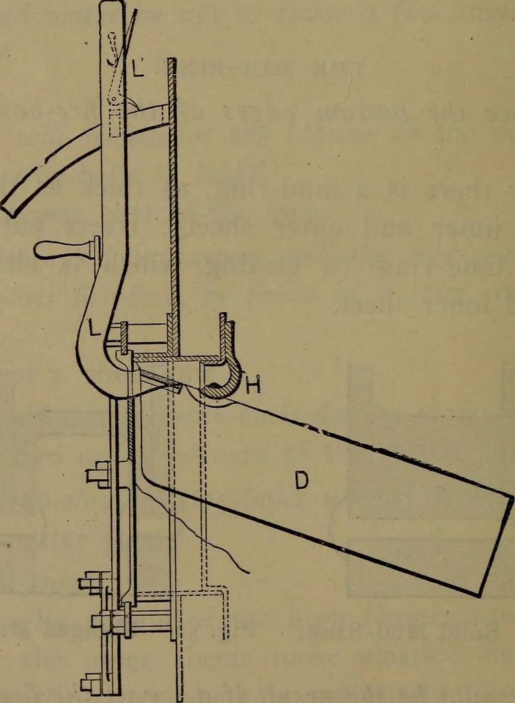 An illustration from Locomotive catechism; an up-to-date, practical and complete work on the locomotive--treating on the design, construction, repair and running of all kinds of locomotives .., 1908, leaf 71