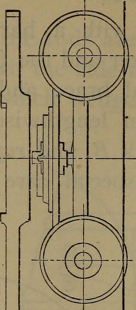 An illustration from Locomotive catechism; an up-to-date, practical and complete work on the locomotive--treating on the design, construction, repair and running of all kinds of locomotives .., 1908, leaf 725
