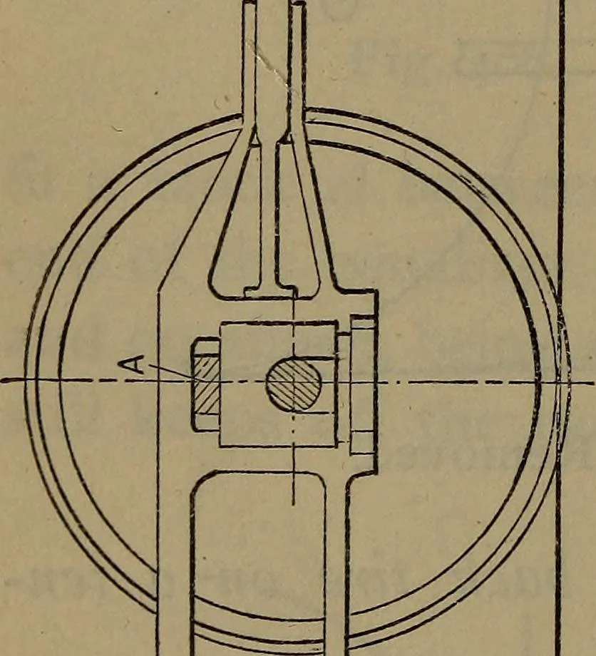 An illustration from Locomotive catechism; an up-to-date, practical and complete work on the locomotive--treating on the design, construction, repair and running of all kinds of locomotives .., 1908, leaf 725
