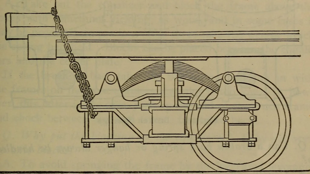An illustration from Locomotive catechism; an up-to-date, practical and complete work on the locomotive--treating on the design, construction, repair and running of all kinds of locomotives .., 1908, leaf 730