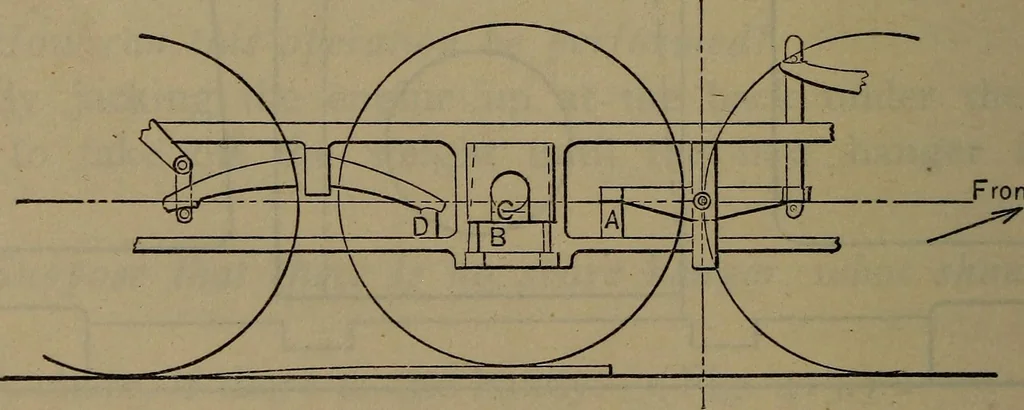 An illustration from Locomotive catechism; an up-to-date, practical and complete work on the locomotive--treating on the design, construction, repair and running of all kinds of locomotives .., 1908, leaf 735